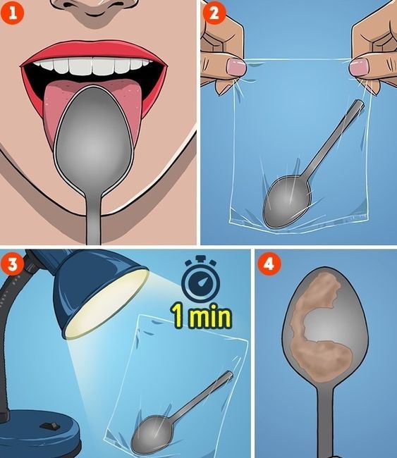 Foto - Kaşıkla hastalık testi 1 dakika sürüyor! İnanılmaz sonuçlar ortaya çıkıyor