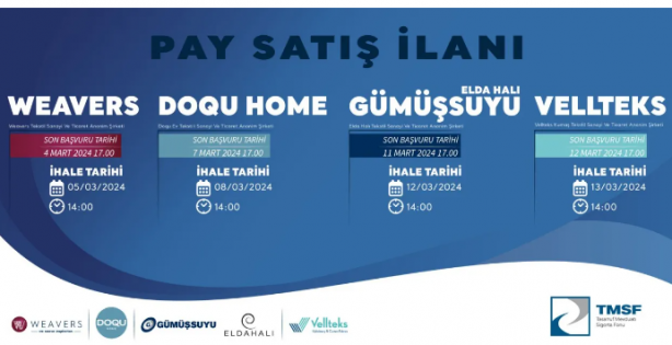 Foto - Katar, Almanya ve Rusya Türk devini satın almak istiyor! Kayserili şirket ihracat rekorları kırıyor