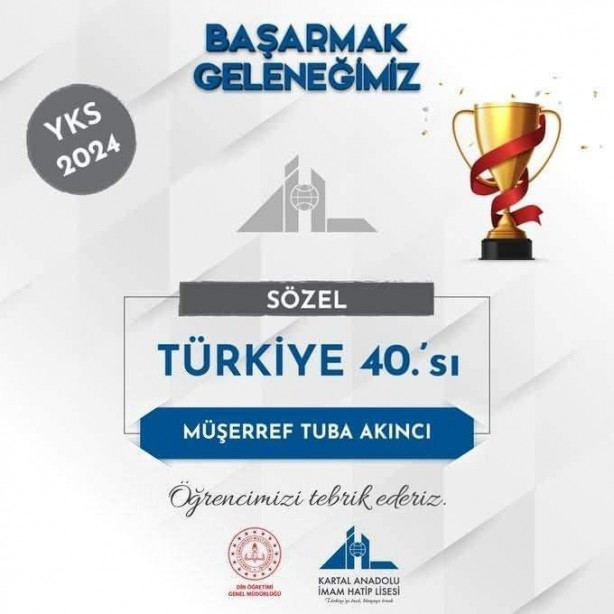 Foto - Katsayı zulmü bitince böyle oldu! YKS 2024'e İmam Hatip liseleri damgası