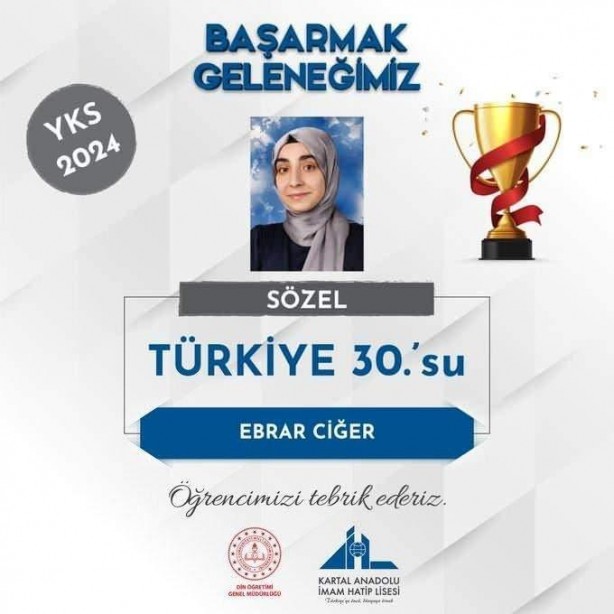 Foto - Katsayı zulmü bitince böyle oldu! YKS 2024'e İmam Hatip liseleri damgası