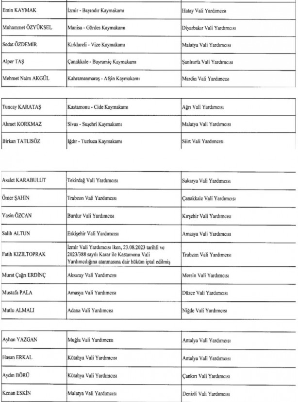 Foto - Kaymakamlar Kararnamesi Resmi Gazete'de yayımlandı! 