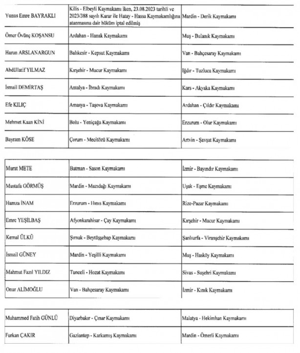 Foto - Kaymakamlar Kararnamesi Resmi Gazete'de yayımlandı! 