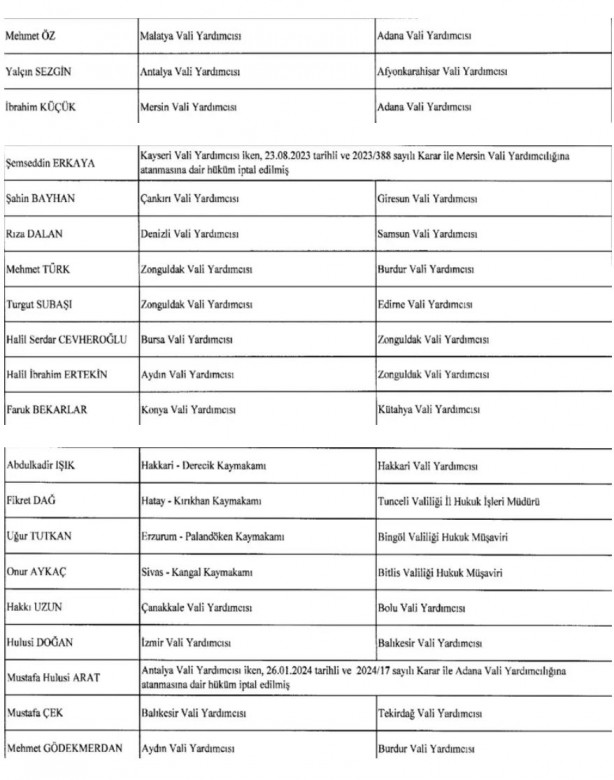 Foto - Kaymakamlar Kararnamesi Resmi Gazete'de yayımlandı! 