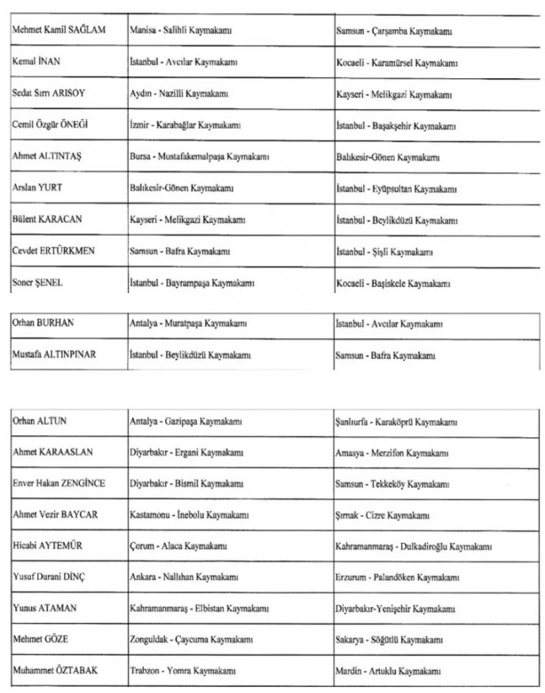 Foto - Kaymakamlar Kararnamesi Resmi Gazete'de yayımlandı! 