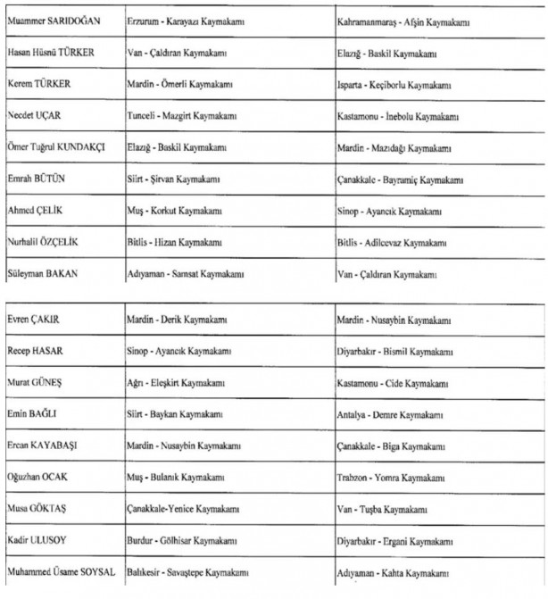 Foto - Kaymakamlar Kararnamesi Resmi Gazete'de yayımlandı! 