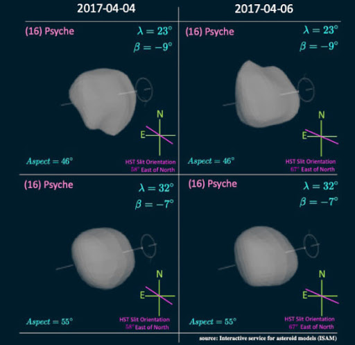 Foto - Uzayda keşfedildi: ABD'li NASA, 10 bin katrilyon doların peşinde düştü!