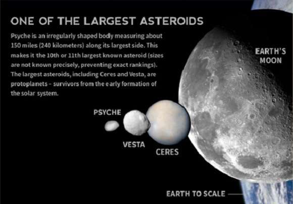 Foto - Uzayda keşfedildi: ABD'li NASA, 10 bin katrilyon doların peşinde düştü!