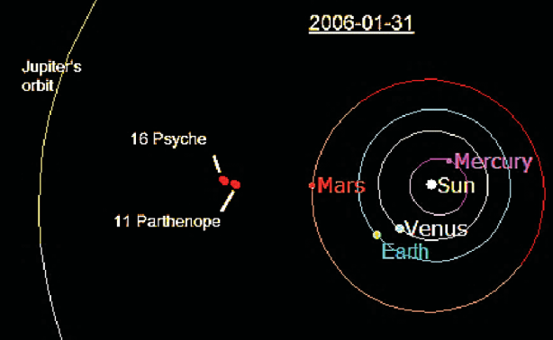 Foto - Uzayda keşfedildi: ABD'li NASA, 10 bin katrilyon doların peşinde düştü!