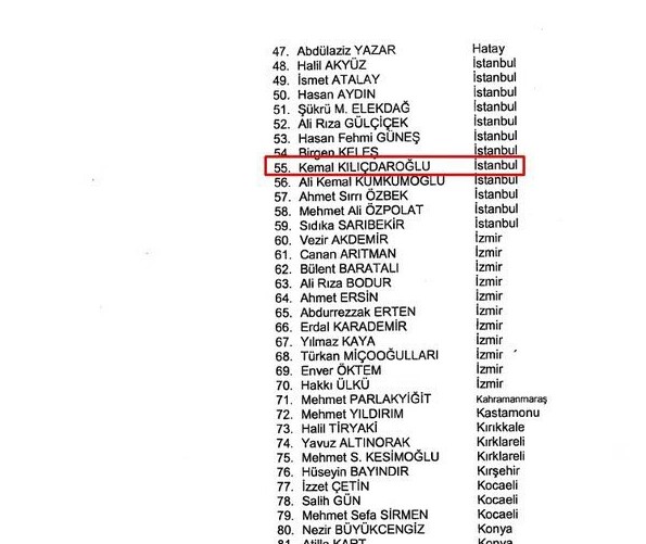 Foto - Kılıçdaroğlu Erbakan'ın hapis cezasının kaldırılmasını istememişti! Aynı kişi Saadet Partisi önünde aday ilan edildi