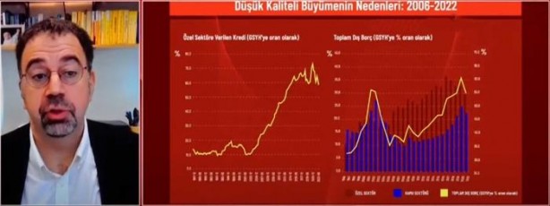 Foto - Kılıçdaroğlu’nun ekonomi danışmanı işe hızlı başladı! Sahte grafiklerle dezenformasyon çabası
