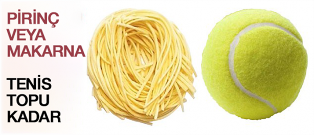 Foto - Kilo problemleri olanlar, dikkat!