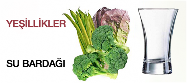 Foto - Kilo problemleri olanlar, dikkat!