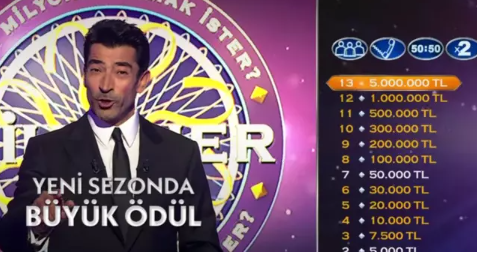Foto - Kim Milyoner Olmak İster'de büyük ödül değişti! Çılgına çeviren rakam