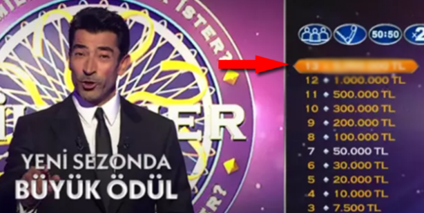 Kim Milyoner Olmak İster'de büyük ödül değişti! Çılgına çeviren rakam