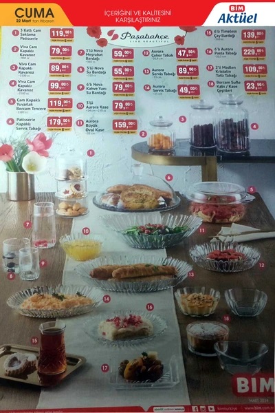 Foto - Kısa süreliğine geçerli! BİM’de sürpriz indirim fırsatları