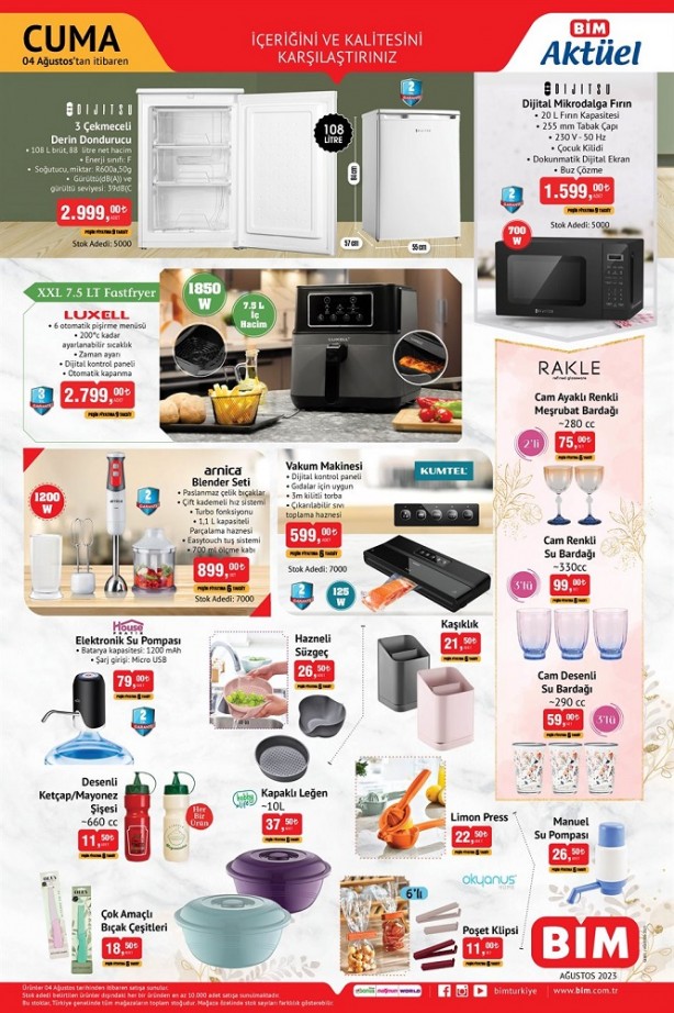 Foto - Kısa süreliğine olacak! BİM’den yeni indirim fırtınası