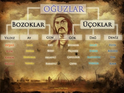 Foto - Kızıl Elma nedir? Neresi için Kızıl Elma denilmiştir? İşte merak edilenler...