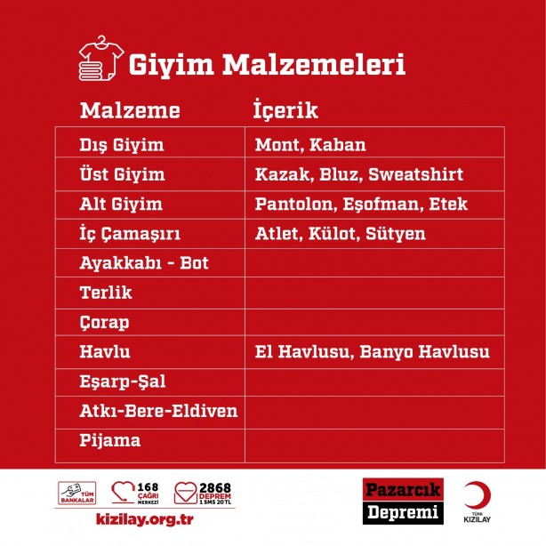 Foto - Kızılay listeyi güncelledi! İşte ihtiyaçlar