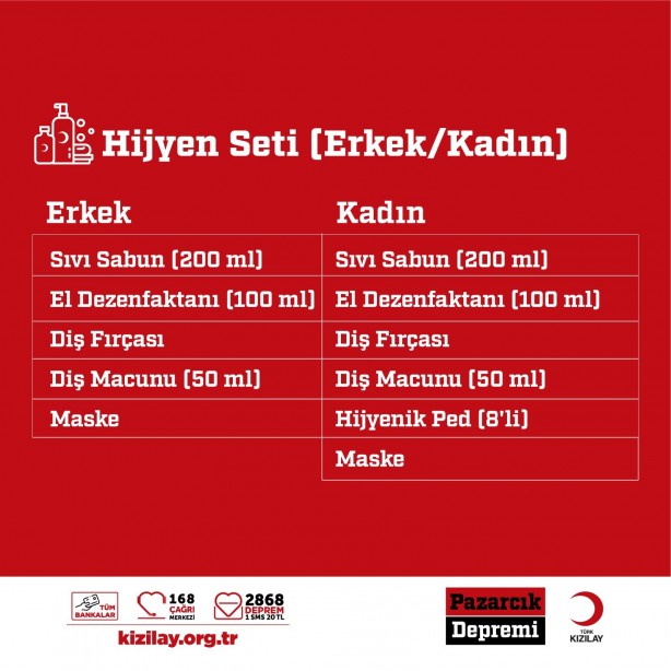 Foto - Kızılay listeyi güncelledi! İşte ihtiyaçlar