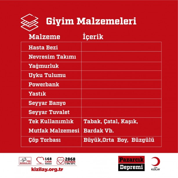 Foto - Kızılay listeyi güncelledi! İşte ihtiyaçlar