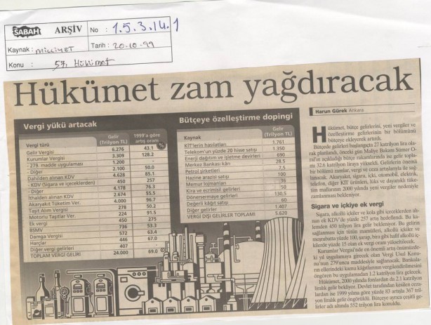 Foto - Koalisyon Türkiye'yi kaosa böyle sürükledi