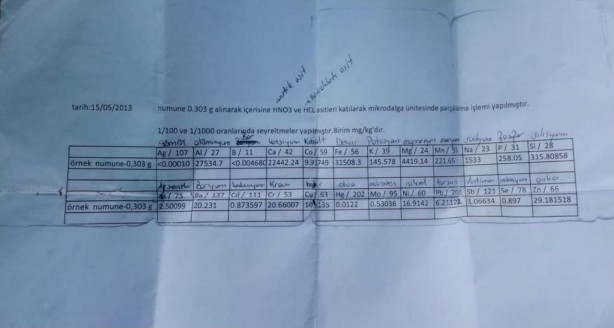 Foto - Kocaeli'de yolda yürürken 11 kiloluk taş buldu! Hikayesi şok etti: Her an milyon dolarlık olabilir