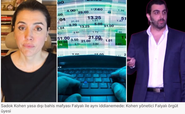 Foto - Kohen ailesinin Siyonist gelini! İşin ucu Mossad’a kadar uzanıyor. Erdal Sarızeybek bu işin neresinde? 