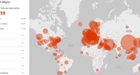 Foto - Koronavirüs bahanesiyle Türkiye hedefte! Bu uygulamaya dikkat