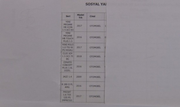 Foto - 1000 TL’lik yardıma başvuran vatandaş hakkında gerçek ‘yok artık’ dedirtti