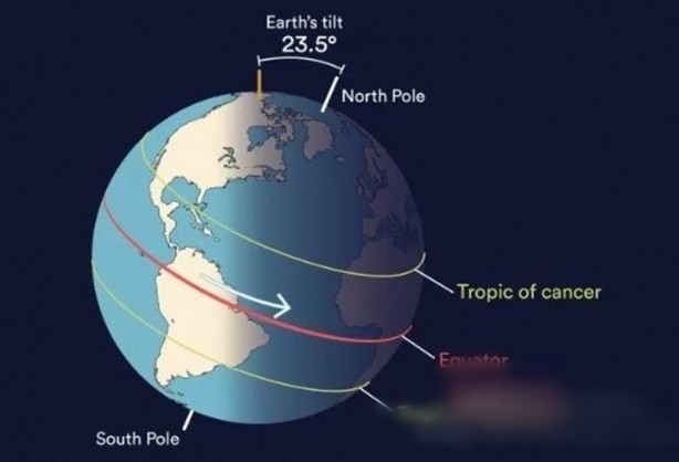 Foto - Koronavirüsten sonra Çin sonunda bunu da yaptı!Bu sefer dünyayı yok edecekler