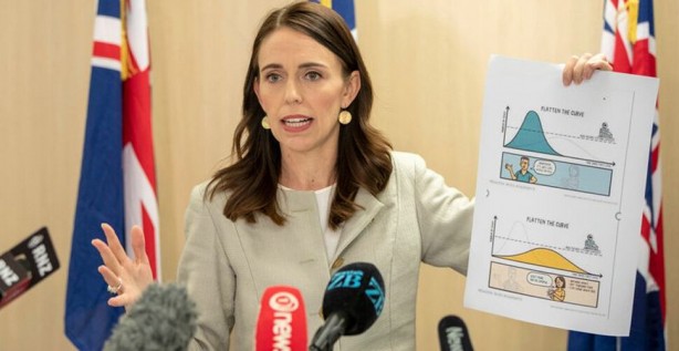 Foto - Koronavirüsün bulaşmadığı 10 ülke açıklandı