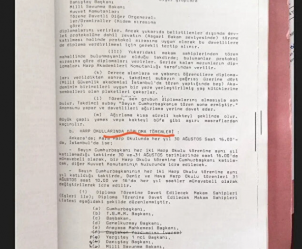 Foto - Korsan yeminin arkasında 28 Şubat artığı o paşa var! 