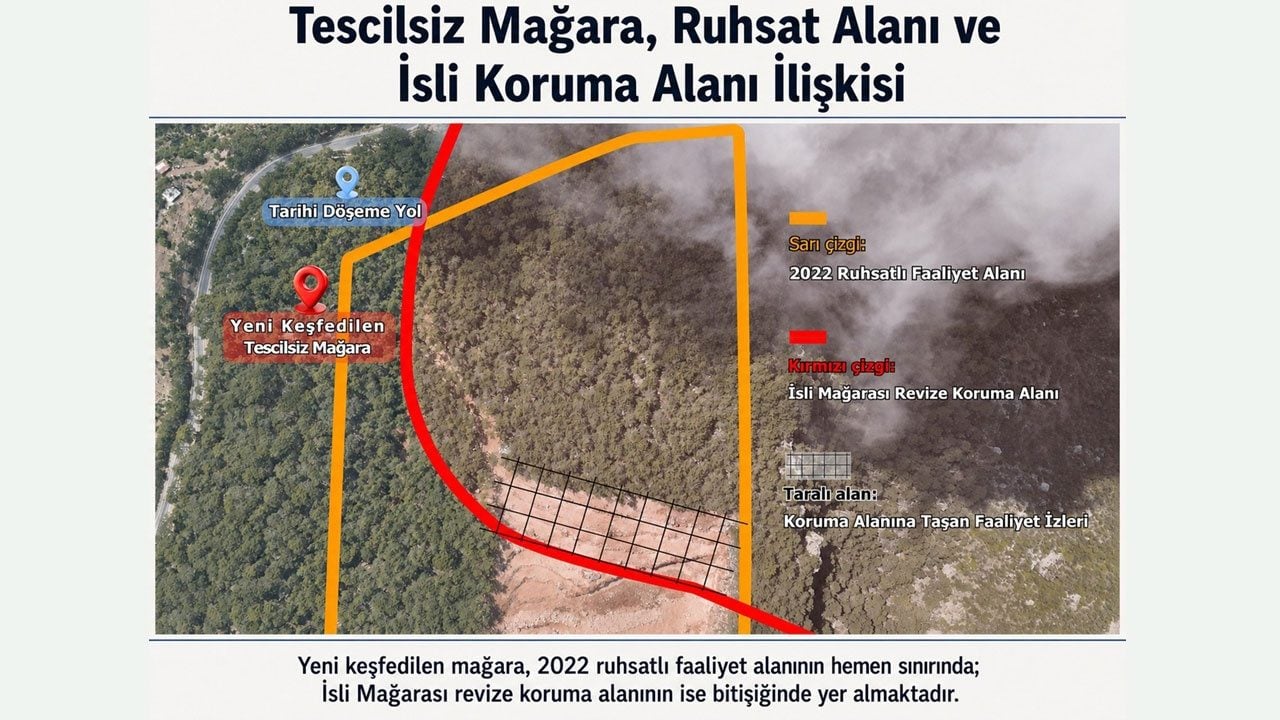 Foto - Koruma altına alındı! Yeni keşfedilen mağaranın yanı başında tarih çıktı 