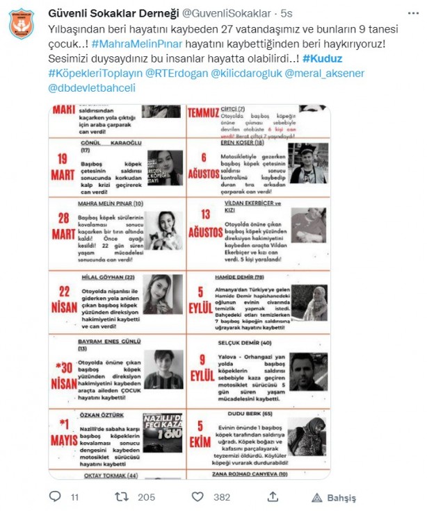 Foto - Kuduz olan küçük Mustafa, hayatını kaybetti! Sosyal medya ayağa kalktı! Hükümet, bakanlar, valilik ve belediye kamuoyundaki infiale hala sessiz!