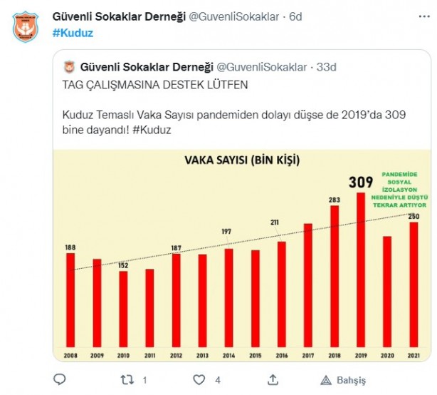 Foto - 'Kuduz' skandalının ardından vatandaşlar ayağa kalktı! Dezenformasyon yapan Cenk Eren'e sert tepki