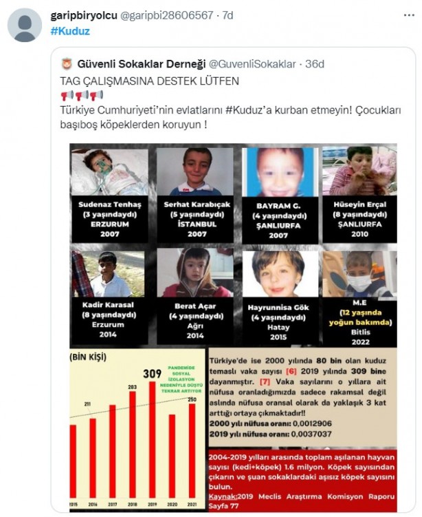 Foto - 'Kuduz' skandalının ardından vatandaşlar ayağa kalktı! Dezenformasyon yapan Cenk Eren'e sert tepki