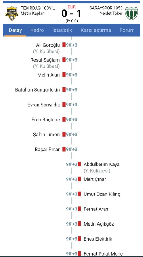 Foto - Yok böyle maç! Gol değil kırmızı yağmuru
