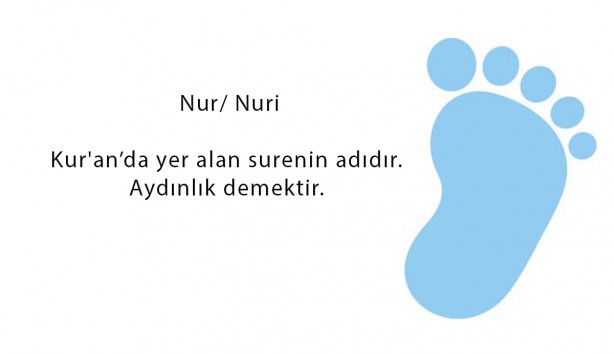 Foto - Kuranda geçen erkek isimleri ve anlamları | Kuranda geçen hiç duyulmamış erkek isimleri