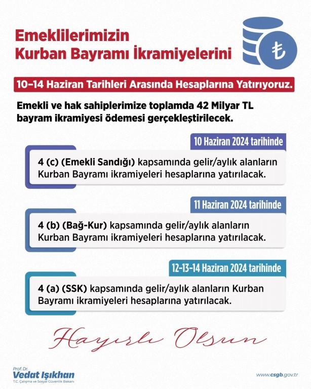 Foto - Kurban Bayramı Emekli Bayram ikramiyesi ne zaman yatacak? Başkan Erdoğan duyurdu