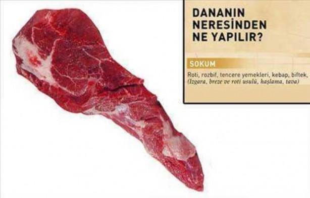 Foto - Kurban Bayramı'nda dikkat! Uzmanlardan peş peşe uyarılar yapılıyor