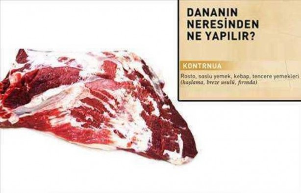 Foto - Kurban Bayramı'nda dikkat! Uzmanlardan peş peşe uyarılar yapılıyor