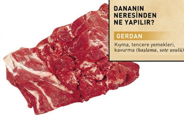 Foto - Kurban etinden neler yapılır?