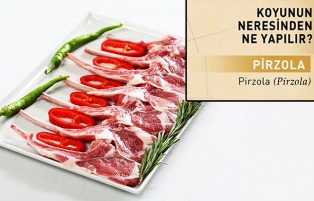 Foto - Kurban etinden neler yapılır?