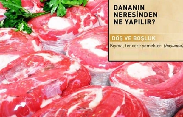 Foto - Kurban etinden neler yapılır?