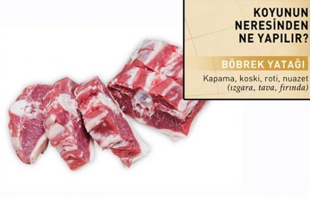 Foto - Kurban etinden neler yapılır?