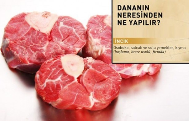 Foto - Kurban etinden neler yapılır?