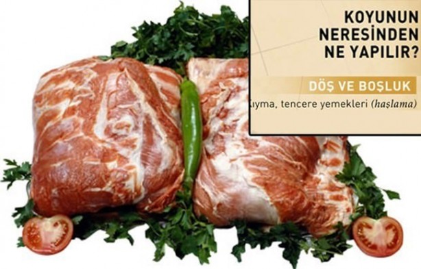 Foto - Kurban etinden neler yapılır?