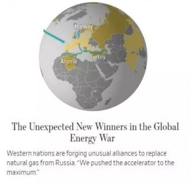 Foto - Küresel enerji savaşının galibi 3 ülke açıklandı