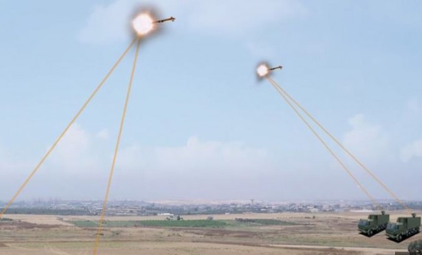 Foto - Lazer silahlarının çağı başladı! Türkiye boş durmadı