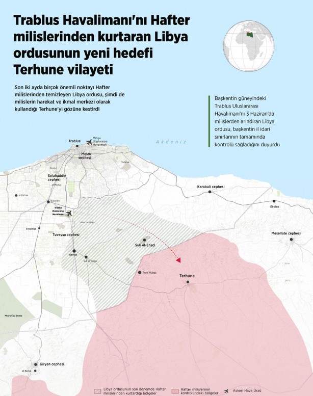 Foto - Libya son durum haritası